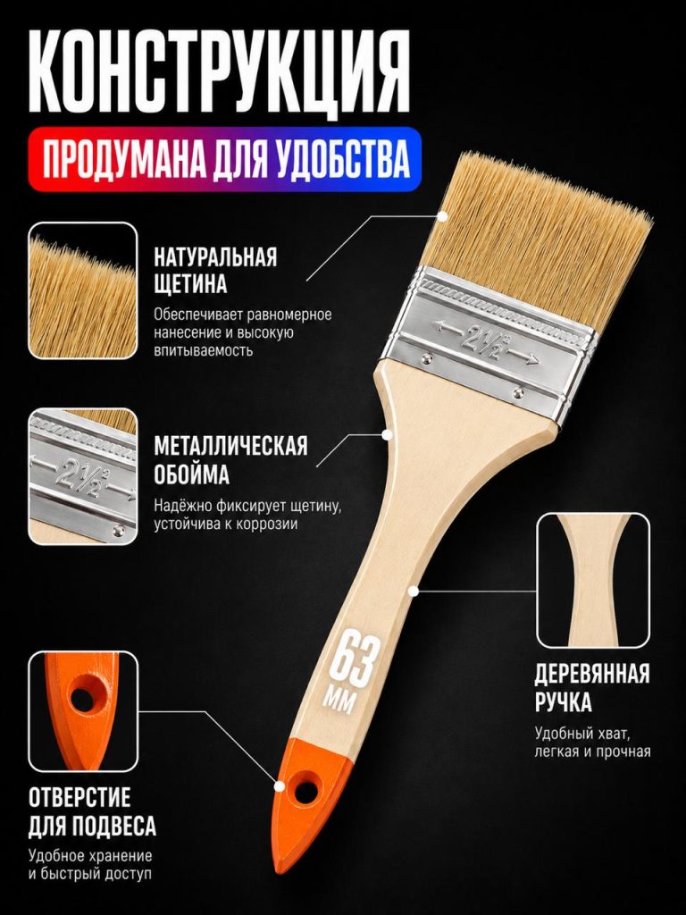 Кисть малярная. Набор 3 кисти для краски с искусственной щетиной