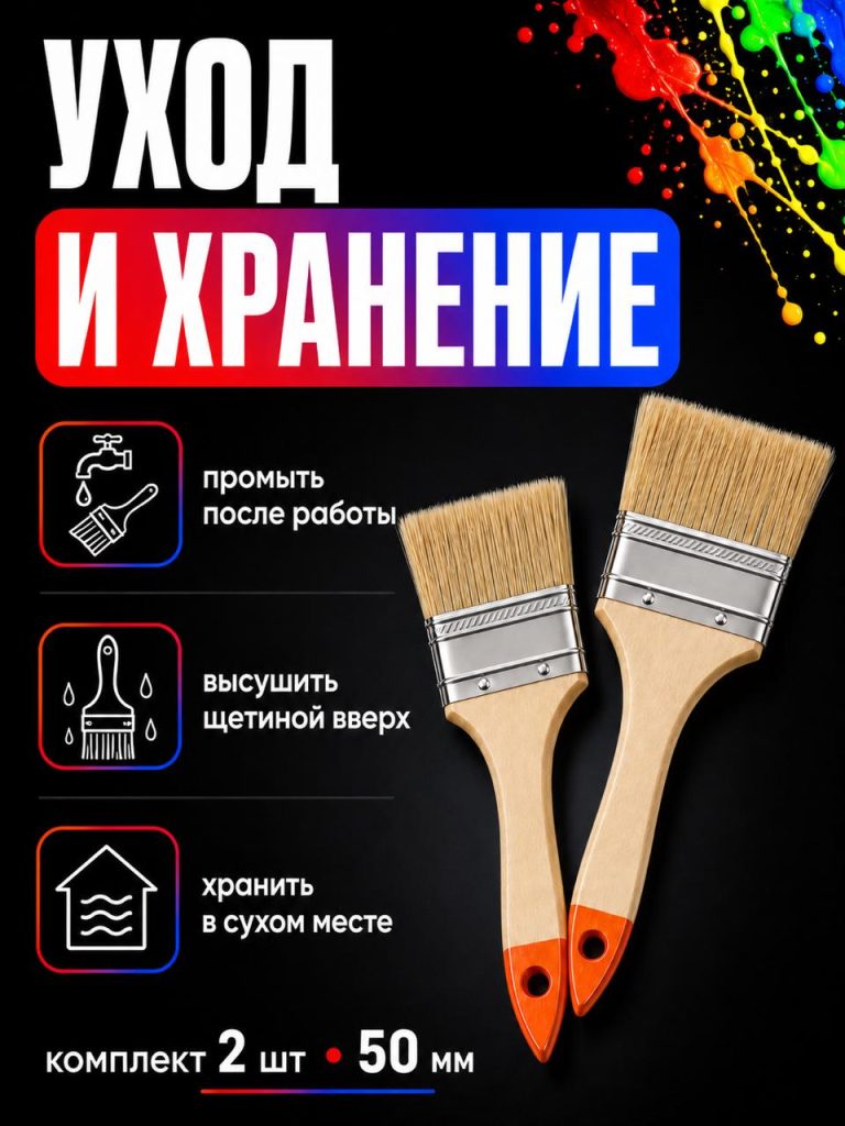 Кисть малярная. Набор 2 кисти для краски с искусственной щетиной