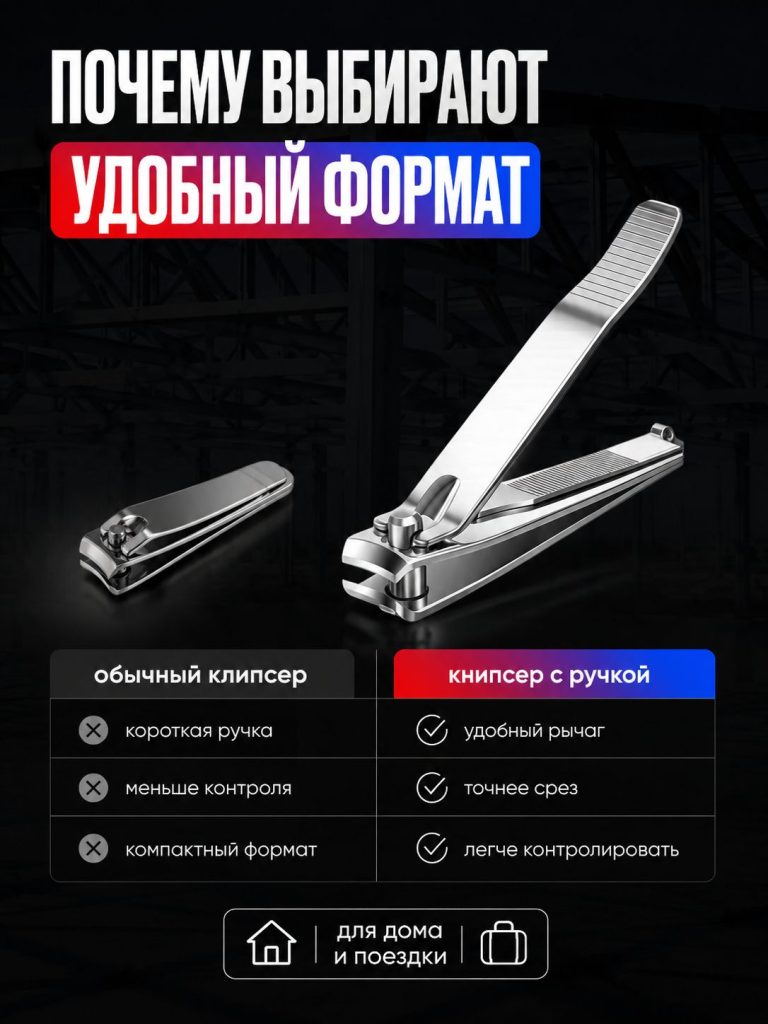 Книпсер с ручкой /Щипчики для вросших ногтей /Кусачки-щипцы для ногтей для педикюра мужские и женские сталь