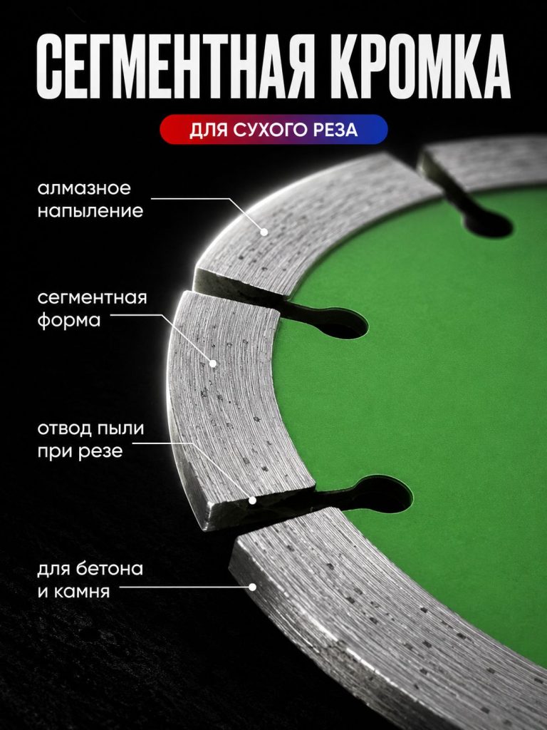 Диск алмазный сегментный по бетону 125 мм*22.2*1.9