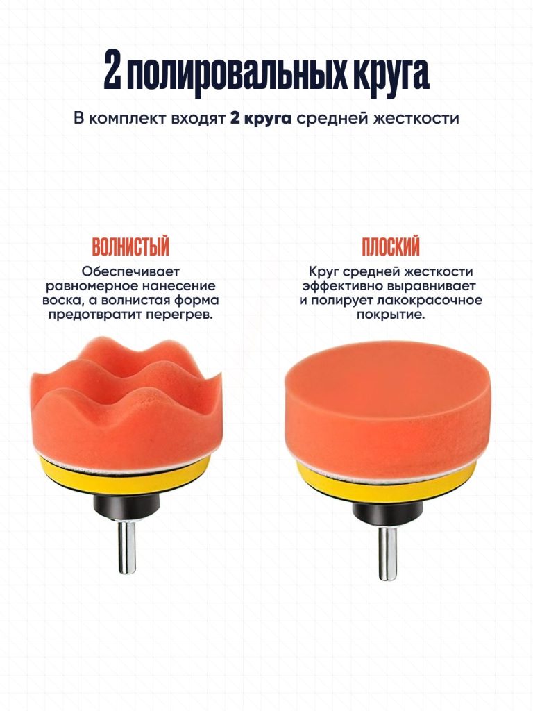 Круги полировальные для полировки кузова авто и фар, губка для автомобиля, насадки 80 мм