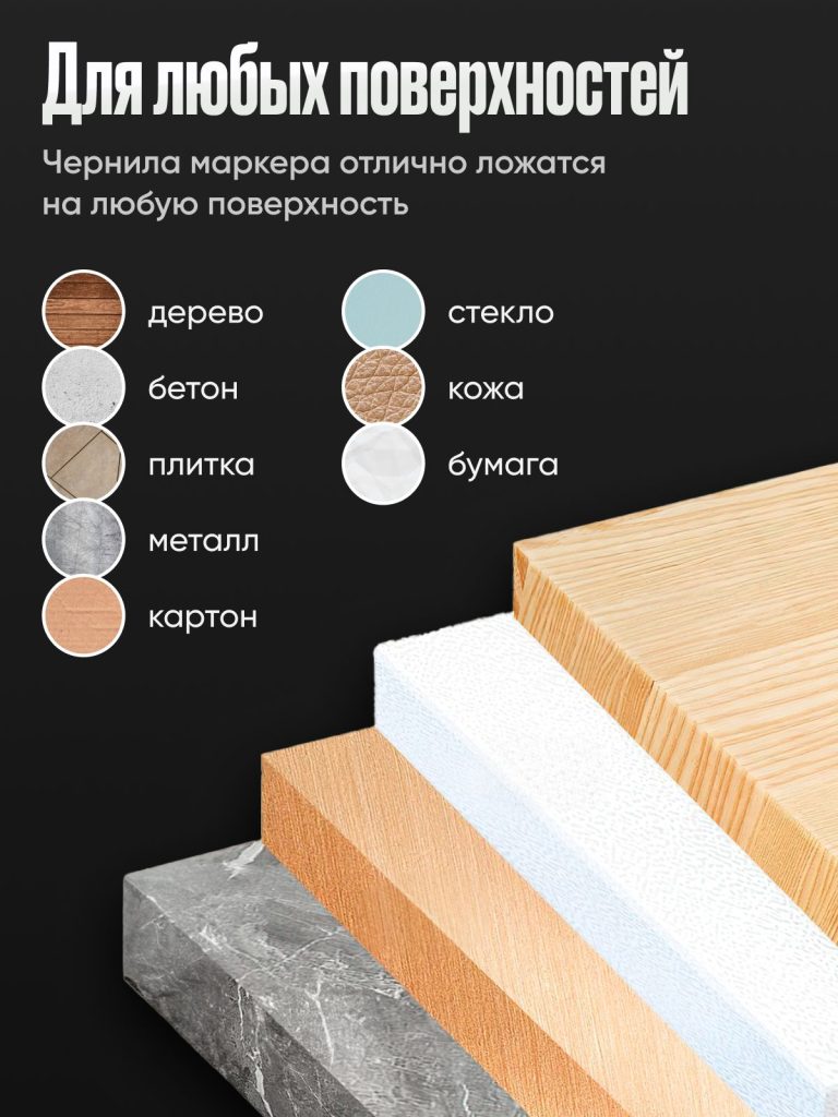 Маркер строительный тонкий разметочный с длинным наконечником / 5 шт (черный, красный, зеленый, синий, белый) / Маркеры строительные набор для разметки по металлу, дереву, стеклу, ткани